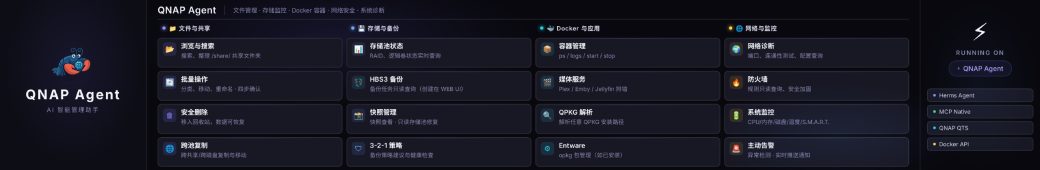 基于 [PicoClaw] 的 QNAP QTS 专属 AI 管理助手